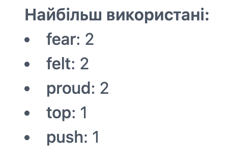 Покращення від ШІ